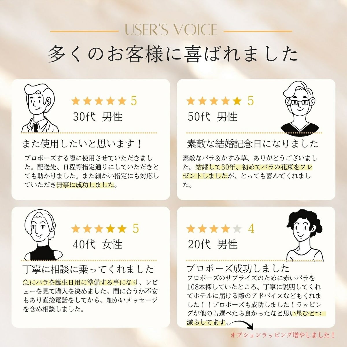 ユーザーレビュー