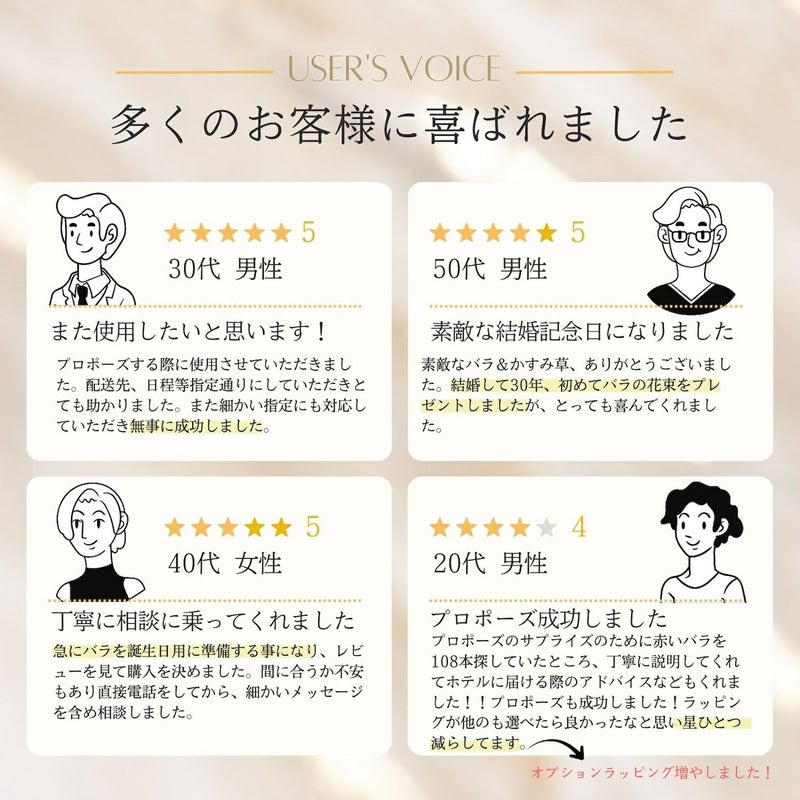 ユーザーレビュー